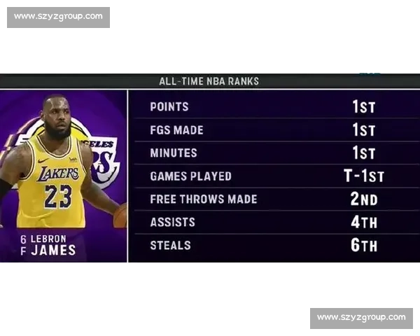 今日湖人对决热火直播间焦点战詹眉迎战巴特勒看点十足不容错过