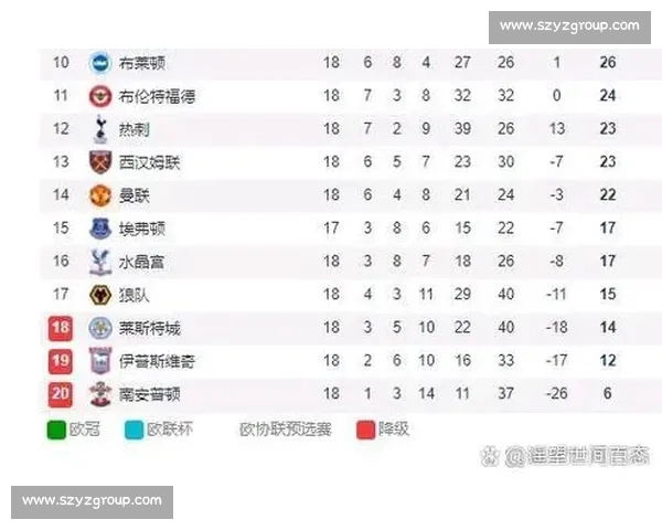 伯恩利对阵水晶宫比分揭晓比赛过程与结果全面解析与看点总结